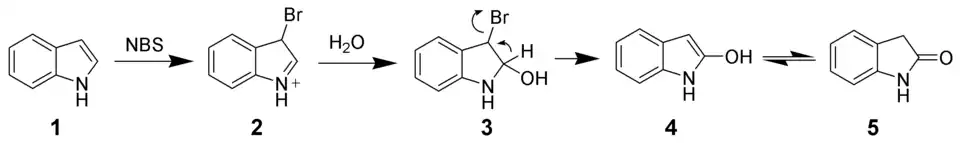 Oxidatie van indool met N-broomsuccinimide