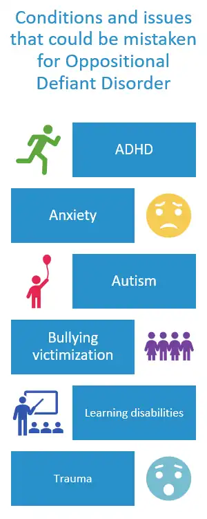 Oppositioneel-opstandige gedragsstoornis