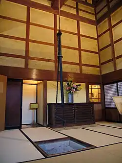 Irori met daarboven een jizaikagi