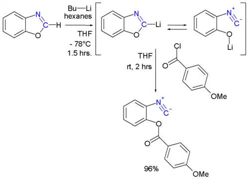 Synthese van isocyaniden met organolithiumverbindingen