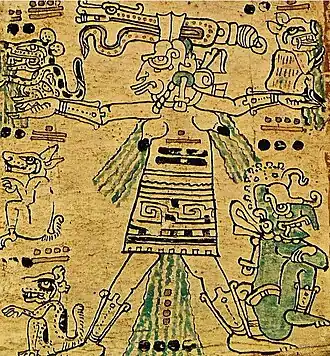 Ixchel in de Dresdencodex