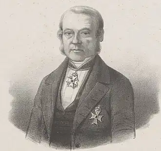 Johannes Luyben