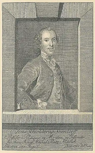 Jens Schielderup Sneedorff