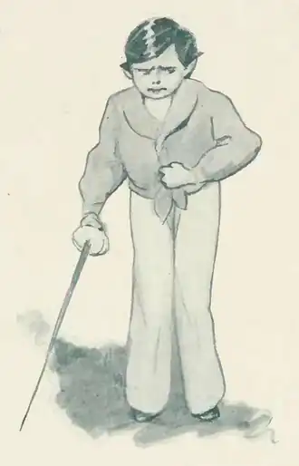 Jan Schat, afgebeeld in The Peter Pan Alphabet van Oliver Herford uit 1907