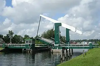 Nieuwe Heerenveense Kanaal