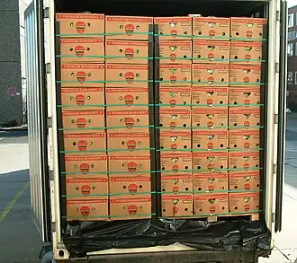 Gedragscode voor het verpakken van transporteenheden