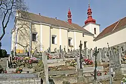 Sint-Lucaskerk (2008)