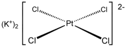 Structuurformule van kaliumtetrachloorplatinaat