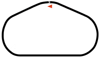 Kansas Speedway, Kansas