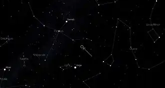 De positie van Kepler-22