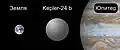 Kepler-24b vergeleken met de Aarde en Jupiter