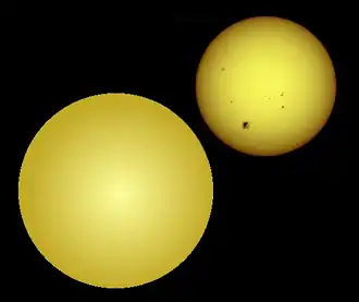 Kepler-6 (links) vergeleken met de Zon (rechts)