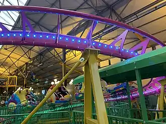 Spinning Coaster