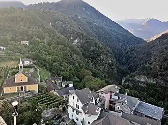 geboorteplaats in kanton Ticino