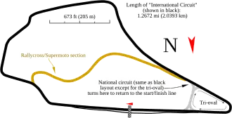 Knockhill Racing Circuit