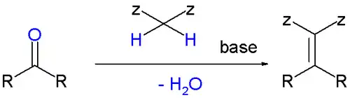 Reactieverloop van de Knoevenagel-condensatie.