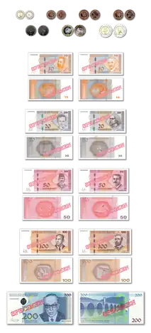 Bosnische inwisselbare mark