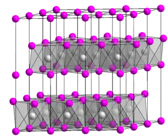 Kristalstructuur van nikkel(II)hydroxide ■&nbsp;Ni2+ ■&nbsp;OH−