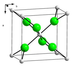 Kristalstructuur van calciumchloride