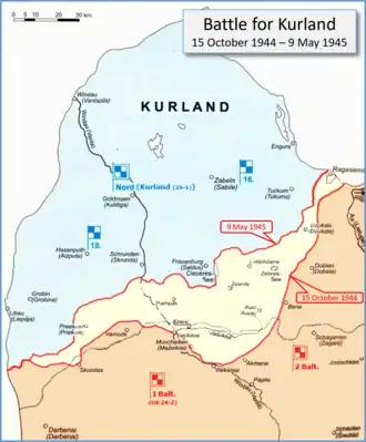 Het slagveld gedurende 7 maanden in Koerland