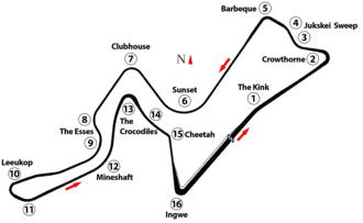 Kyalami Grand Prix Circuit