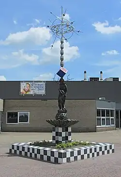 Schabracq & Postma, 1993