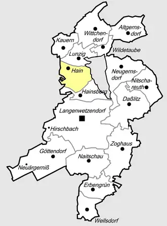 Kaart van Hain (Langenwetzendorf)
