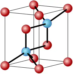 Kristalstructuur van praseodymium(III)oxide