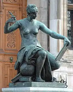 Wetenschap, door Jules Blanchard