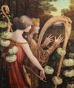 Twee vrouwen die musiceren in een park