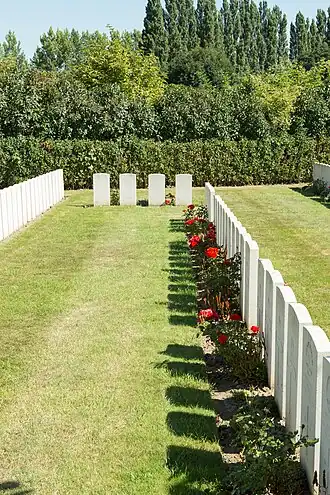 Graven in de extension