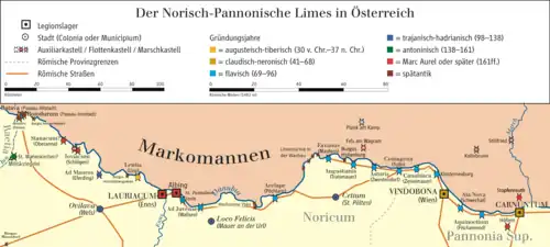 Limes Noricum (Oostenrijk)