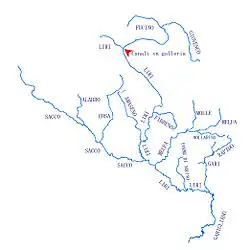 Stroomgebied van de Garigliano