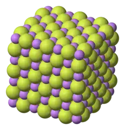 Kristalstructuur van lithiumfluoride