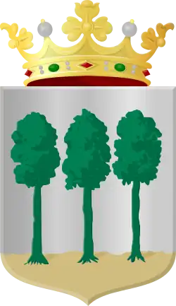 Wapen van Luyksgestel