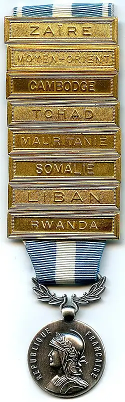 Medaille voor Dienst Overzee