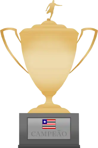 Campeonato Maranhense