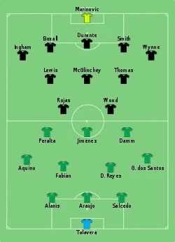 Klik om de afbeelding te vergroten.