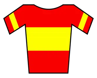 Spaanse kampioenstrui