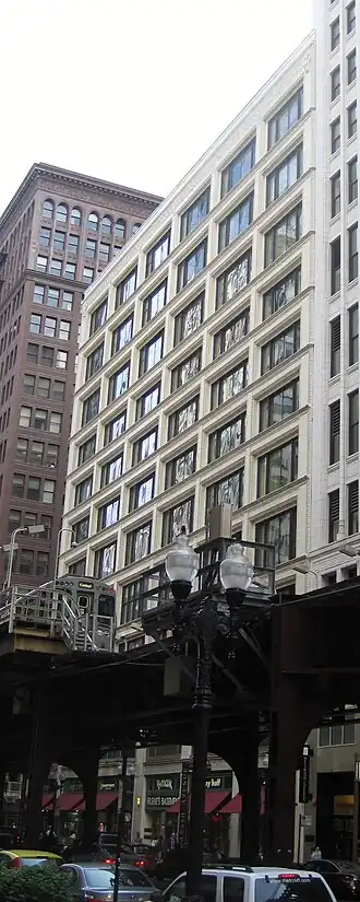 Het overgenomen warenhuis van Mandel Brothers