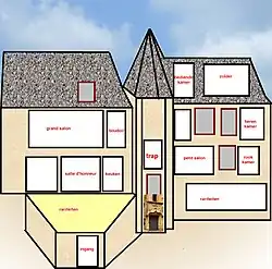 Manoir de Gisson, indeling