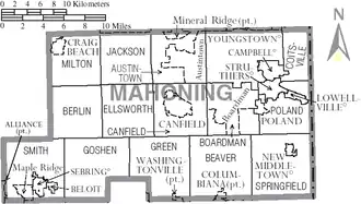 Kaart van Mahoning County