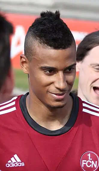 Martin Angha