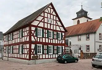 Museum van het dorp Messel