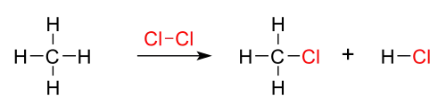 Vorming van chloormethaan uit chloor en methaan
