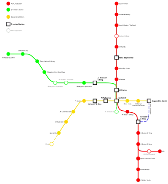 Netwerk kaart van de metro van Doha (fase 1)