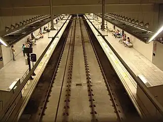 Overzicht van de perrons.