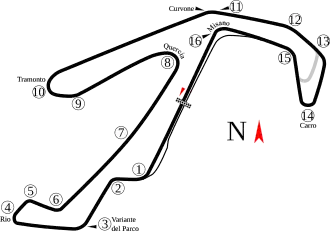 Misano World Circuit
