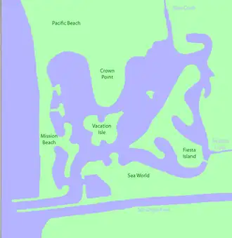 De monding van de San Diego River