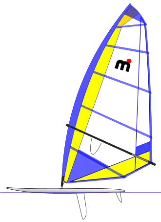 Mistral One Design Class